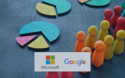Big Tech Earnings Review – Alphabet and Microsoft