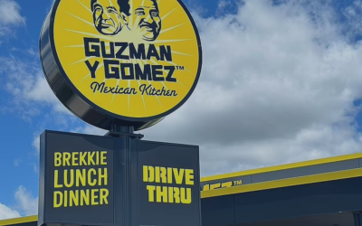 Guzman Y Gomez IPO: Fresh Ingredients, Big Ambitions, and a Lofty Price Tag