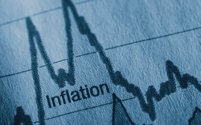 Understanding the Latest CPI Data: Is Inflation Moderating?