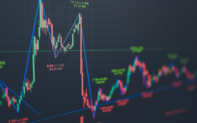 Easy Money, Rising Risks: Navigating the Fed’s Pivot and Market Euphoria