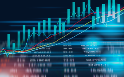 Symal Group, When a Good Result Gets Sold, Opportunity Can Follow