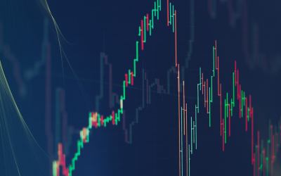 Woodside After the Spike: Is the Market Pricing a Windfall, or Just Renting One